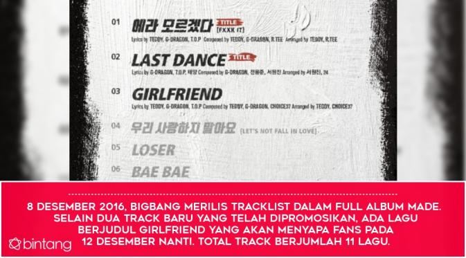 Detik-detik menjelang comeback BigBang (Desain: Nurman Abdul Hakim/Bintang.com)
