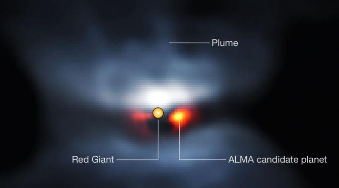 Sistem bintang L2 Puppis, setelah 'kembaran' Matahari itu mati. Credit: P. Kervella et al. (CNRS/U. de Chile/Observatoire de Paris/LESIA/ESO/ALMA)	