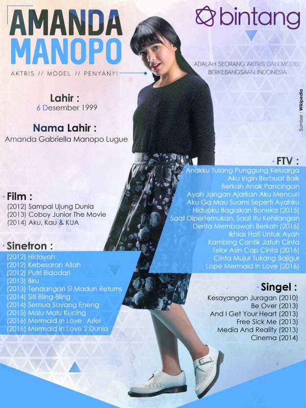 Celeb Bio Amanda Manopo. (Fotografer: Bambang E. Ros, Stylist: Indah Wulansari, Desain: Nurman Abdul Hakim/Bintang.com)