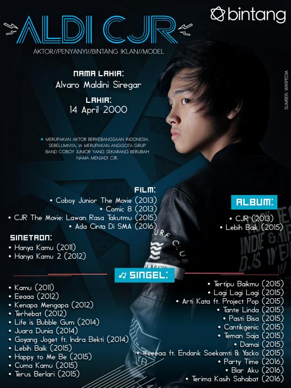 Celeb Bio Aldi CJR (Foto: Bambang E Ros, Stylist: Indah Wulansari, Digital Imaging: Muhammad Iqbal Nurfajri/Bintang.com)