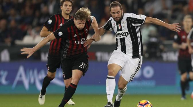 Milan saat berhadapan dengan Juventus di Piala Super Italia. (AFP/Karim Jaafar)