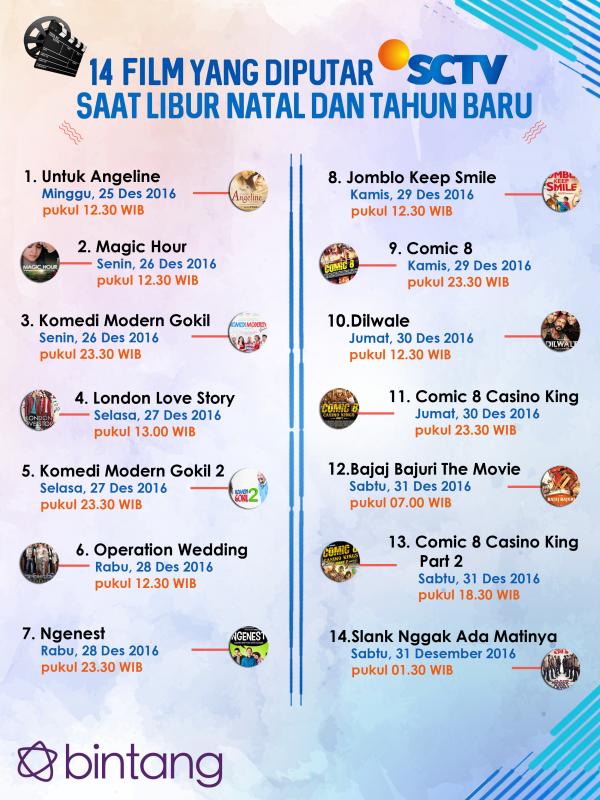 14 Film Natal & Tahun Baru SCTV. (Desain Grafis: Nurman Abdul Hakim/Bintang.com)