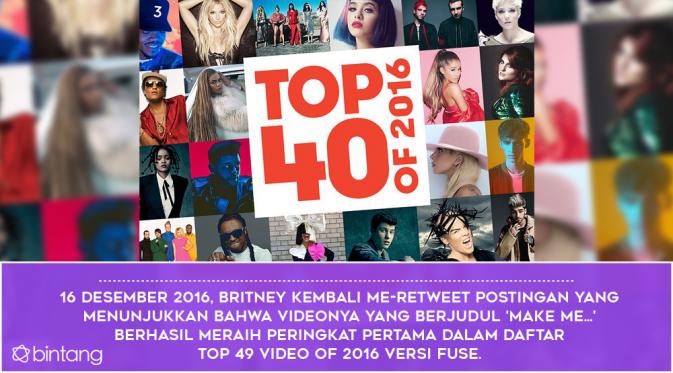 Britney Spears Dikabarkan Wafat, Make Me Jadi Video No 1 Dunia (Desain: Nurman Abdul Hakim/Bintang.com)