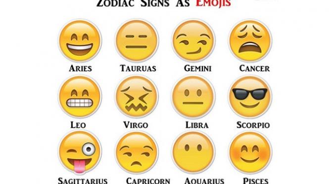 Emoji berdasarkan zodiak (Foto: Popsugar.com)