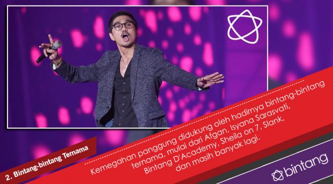 Menyambut ulang tahun ke-22, Indosiar menggelar konser pada Rabu (11/1/2017). (Desain: Nurman Abdul Hakim/Bintang.com)