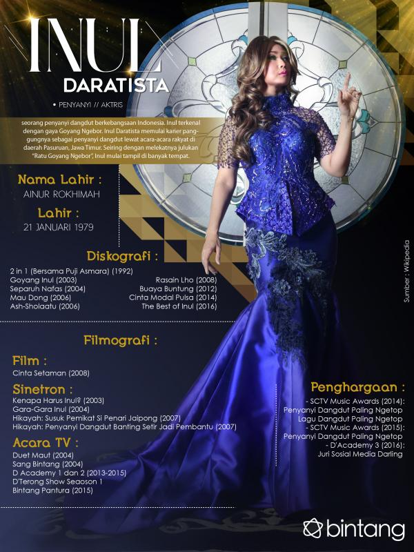 Celeb Bio Inul Daratista (Fotografer: Bambang E. Ros, Stylist: Indah Wulansari, Wardrobe: Sikki Purnomo, MUA: @djayagiza, Desain: Nurman Abdul Hakim/Bintang.com)​