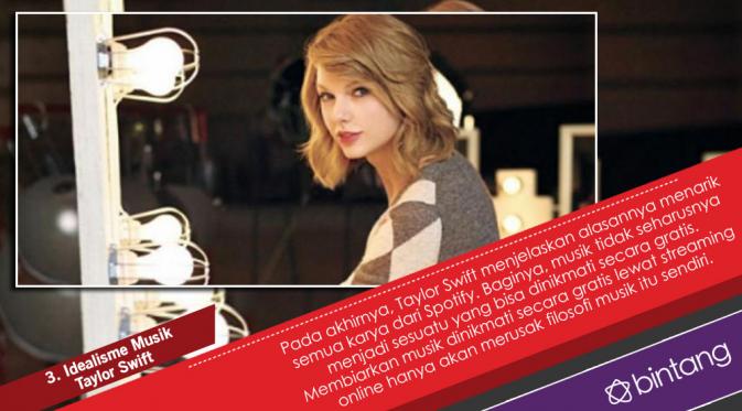 Taylor Swift tidak mau karya-karyanya dinikmati secara gratis. (Desain: Nurman Abdul Hakim/Bintang.com)