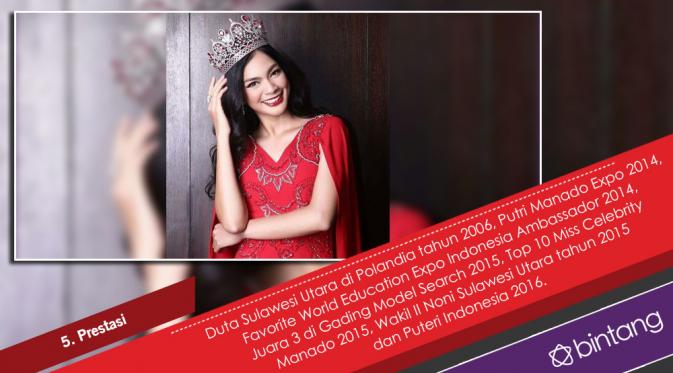 5 Fakta Kezia Warouw, Finalis Miss Universe dari Indonesia. (Foto: Instagram/@keziawarouw, Desain: Nurman Abdul Hakim/Bintang.com)