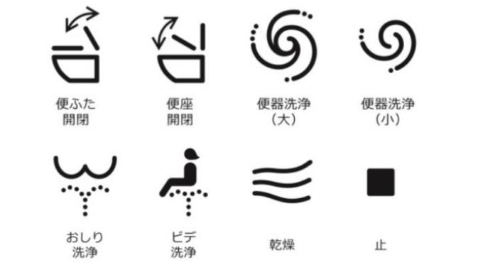 Ragam tombol toilet Jepang akhirnya disamakan untuk bantu para pendatang saat olimpiade 2020 (foto : rocketnews24.com)