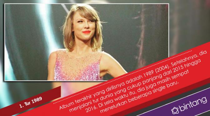 2017 sepertinya akan menjadi tahun tanpa lantunan musik Taylor Swift. (Desain: Nurman Abdul Hakim/Bintang.com)