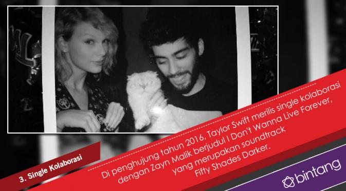 2017 sepertinya akan menjadi tahun tanpa lantunan musik Taylor Swift. (Desain: Nurman Abdul Hakim/Bintang.com)