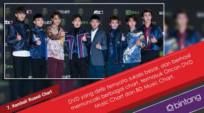 Setelah berjaya di akhir tahun 2016, EXO mendadak hilang dari berbagai chart musik. (Desain: Nurman Abdul Hakim/Bintang.com)