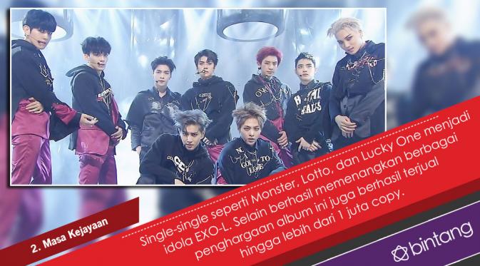 Setelah berjaya di akhir tahun 2016, EXO mendadak hilang dari berbagai chart musik. (Desain: Nurman Abdul Hakim/Bintang.com)