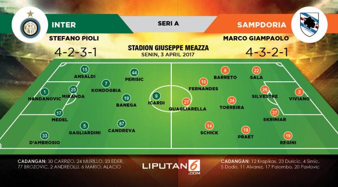 Lapangan Inter vs Sampdoria (Liputan6.com/Trie yas)