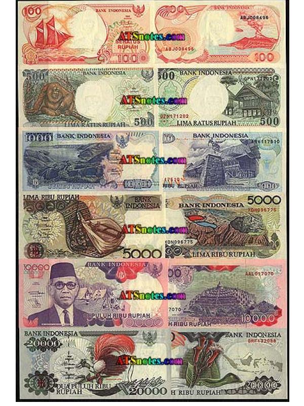 Mata Uang Indonesia Dari Tahun 1945 Sampai Sekarang