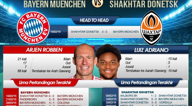 http://cdn0-a.production.liputan6.static6.com/medias/826419/original/088838300_1426070738-Bayern_Muenchen_Vs_Shakhtar_Donetsk.jpg