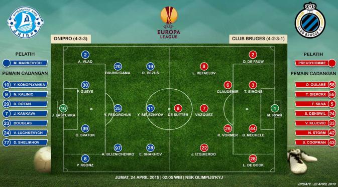 Dnipro vs Club Bruges (Liputan6.com/Ari Wicaksono)