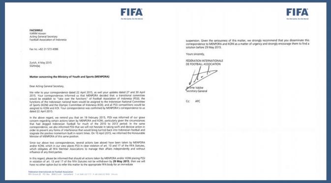 Surat dari FIFA untuk PSSI