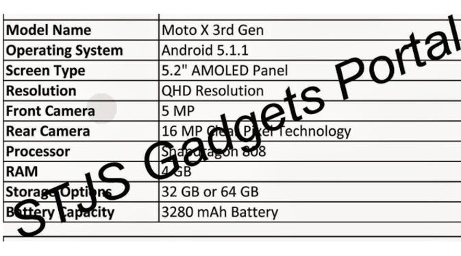 Spesifikasi Motorola Moto X Generasi Ketiga (ubergizmo.com)