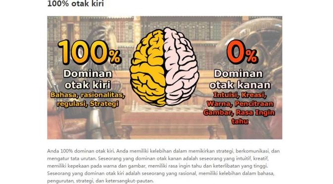 Contoh hasil: Otak Kiri (Via: id.vonvon.me)