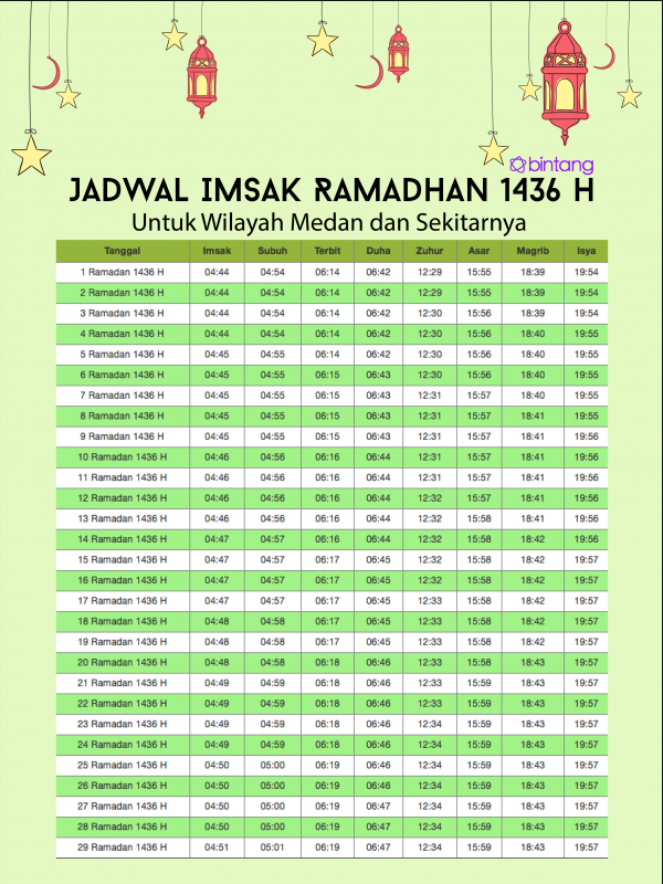 Jadwal Puasa 2015 Bagi Warga Medan dan Sekitarnya | via: Bintang.com