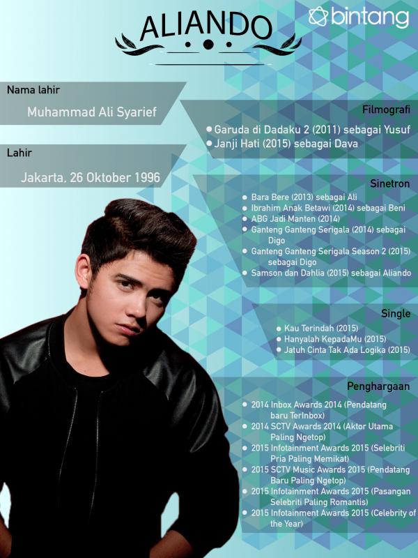 Perjalanan karir Aliando Syarief (Denti Ebtaviani/Bintang.com)