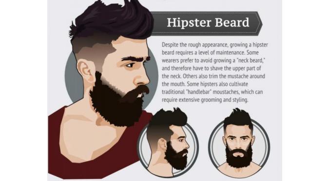 Model hipster (Via: 9gag.com)