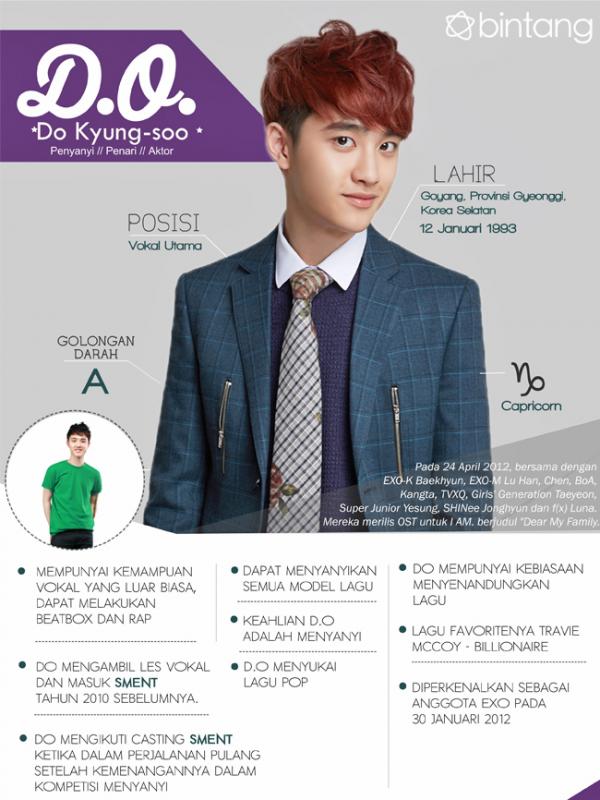 Infografis Do Exo [ Desain: Muhammad Iqbal Nurfajri/Bintang.com]