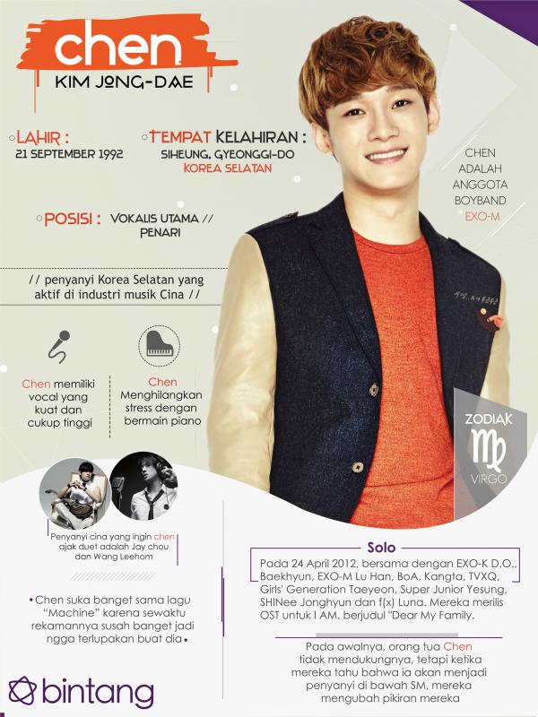 Infografis Musik Bio Chen Exo-M [ Desain : Muhammad Iqbal Nurfajri/Bintang.com]
