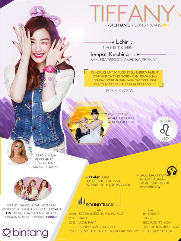 Infografis Musik Bio Tiffany SNSD[ Desain : Muhammad Iqbal Nurfajri/Bintang.com]