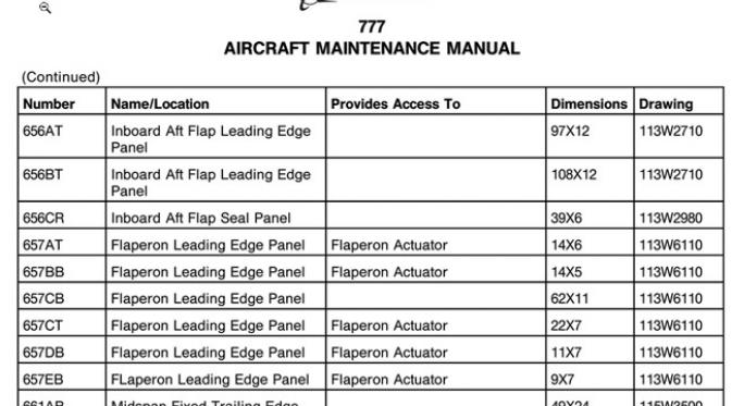 Kode 657BB yang ditemukan pada benda diduga puing pesawat Boeing 777 yang dipakai MH370. (http://www.clicanoo.re)