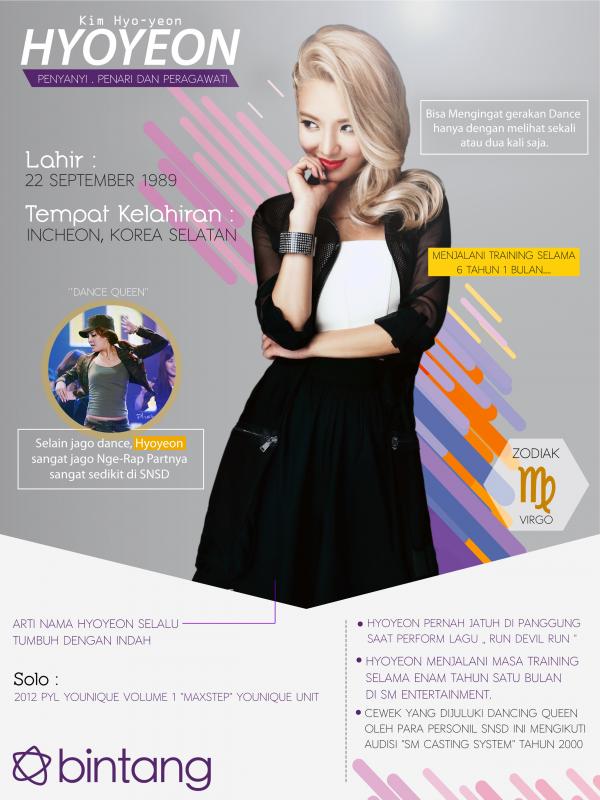 Infografis Musik Bio Hyoyeon SNSD [Muhammad Iqbal Nurfajri/Bintang.com]