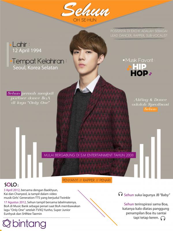 Infografis Musik Bio Sehun Exo [Muhammad Iqbal Nurfajri/Bintang.com]