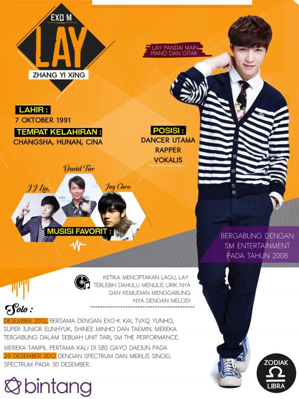 Infografis Musik Bio Lay Exo-M [ Desain : Muhammad Iqbal Nurfajri/Bintang.com]