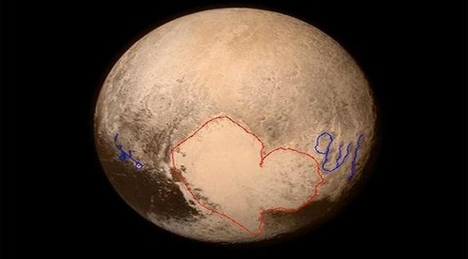 Pluto versi ISIS