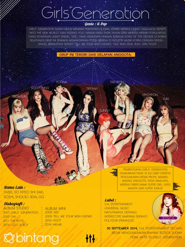 Infografis Music Bio SNSD [Muhammad Iqbal Nurfajri/Bintang.com]