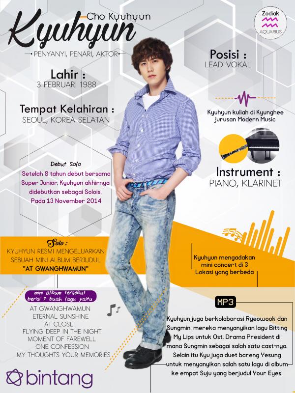 Infografis Music Bio Kyuhyun Super Junior [Muhammad Iqbal Nurfajri/Bintang.com]