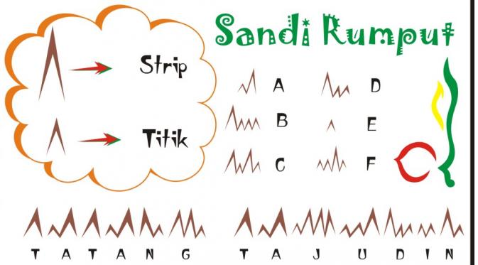 Sandi Rumput. | via: sandiramu.blogspot.com