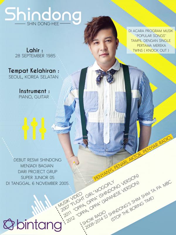 Infografis Shindong Super Junior (Muhammad Iqbal Nurfajri/Bintang.com)