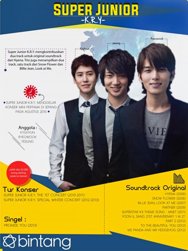 Infografis Music Bio  Super Junior K.R.Y [Muhammad Iqbal Nurfajri/Bintang.com]