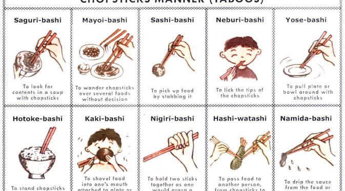 Aturan ketika menggunakan sumpit. (Foto: japanzine.jp)