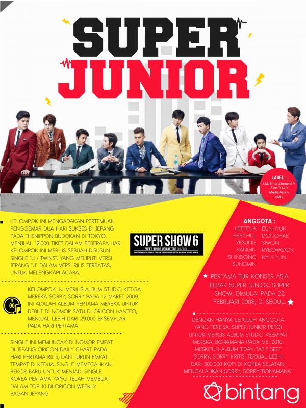 Infografis Music Bio Super Junior Part 3 [ Muhammad Iqbal Nurfajri/Bintang.com ]