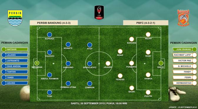 Prediksi susunan pemain Persib Bandung vs Pusamania Borneo FC (Liputan6.com)